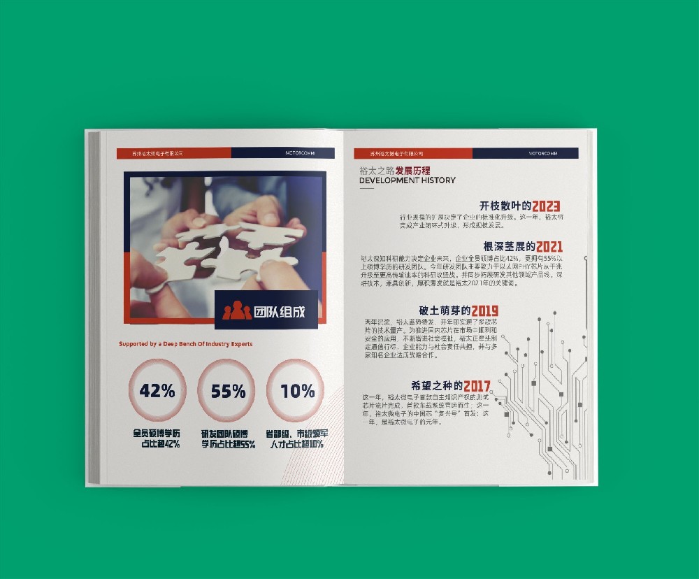 不同裝訂技術如何影響畫冊印刷的翻閱體驗?